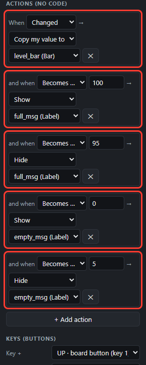 5 actions in red boxes