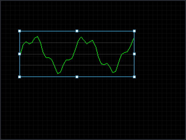 Chart: On the display